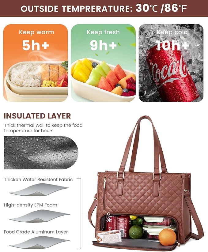 Large capacity Handbag with lunch storage